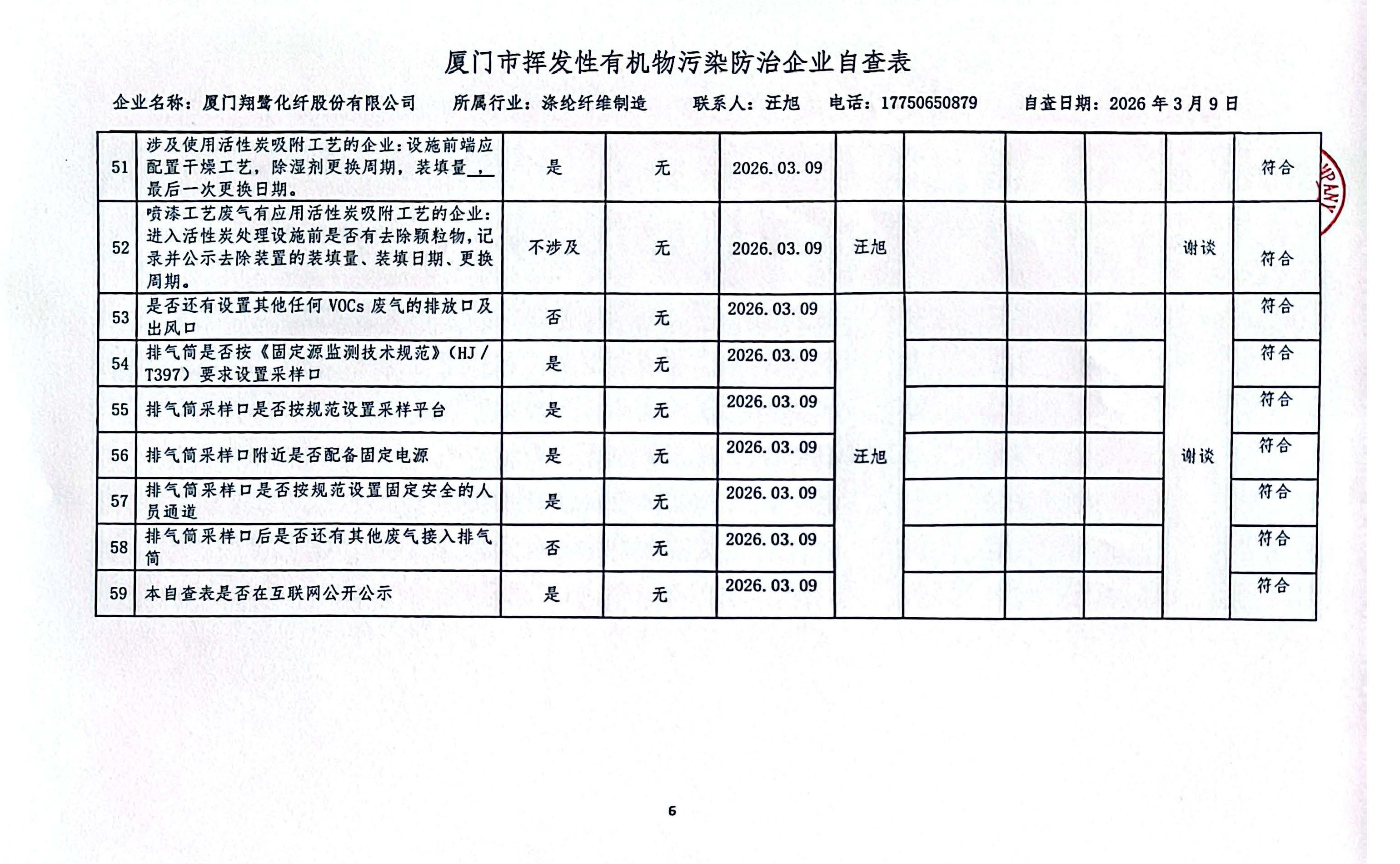 2026年第一季度揮發(fā)性有機(jī)物整治企業(yè)自查表_頁面_6.jpg